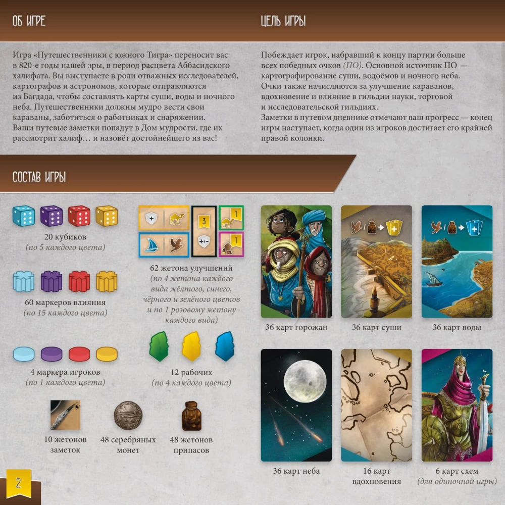 Board Game - Travelers from the Southern Tigris